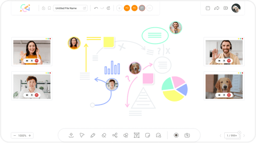 A2-1_MeetCloud Your All-in-One Collaboration Hub