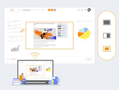 B2-1_Flexible Screen Sharing & Annotation01 B2-1_Flexible Screen Sharing & Annotation01